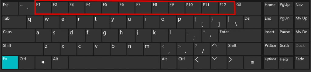 Function keys on a Keyboard